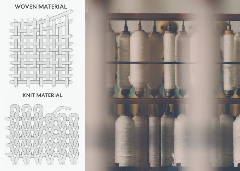 Woven vs Knit Material