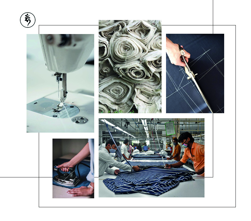 Production and Garment in India