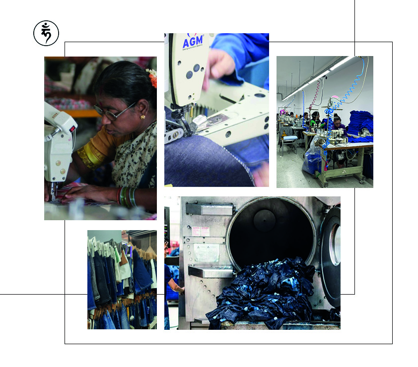Textile Industry in India